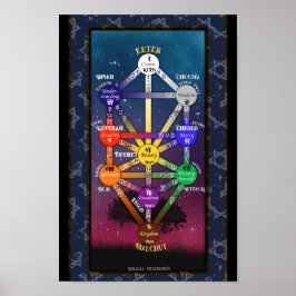 Kabbalistische boom van Life Tarot | POSTER
