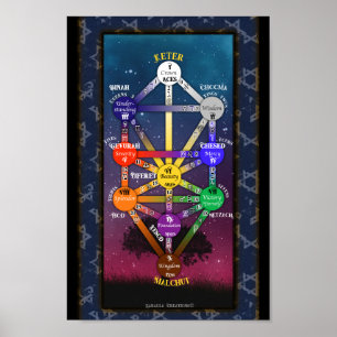 Kabbalistische boom van Life Tarot   POSTER