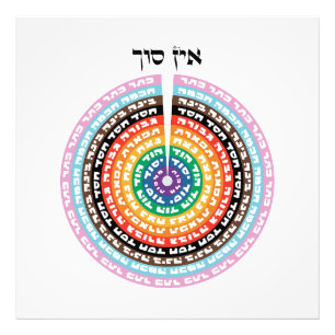 Kabbalistische creatie - Hebreeuws Queer Sefirot Foto Afdruk