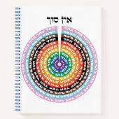 Kabbalistische creatie - Hebreeuws Queer Sefirot Notitieboek (Voorkant)