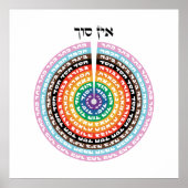 Kabbalistische creatie - Hebreeuws Queer Sefirot Poster (Voorkant)