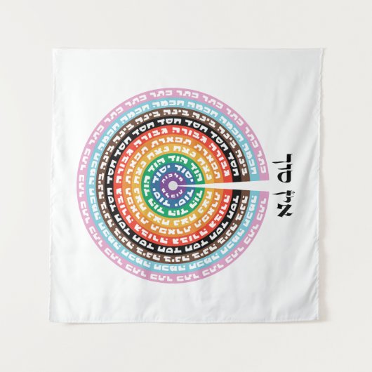 Kabbalistische creatie - Hebreeuws Queer Sefirot Wandkleed (Voorkant (horizontaal))