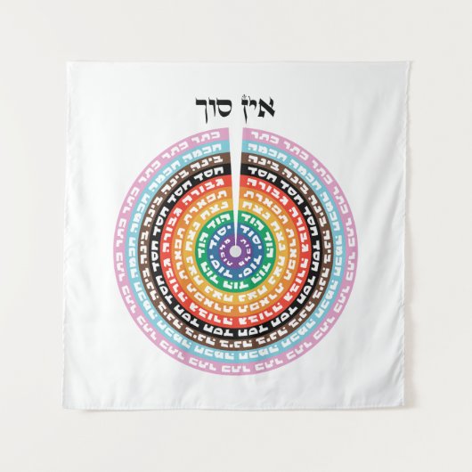 Kabbalistische creatie - Hebreeuws Queer Sefirot Wandkleed (Voorkant)