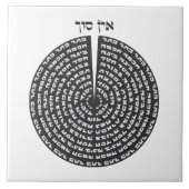 Kabbalistische Creatie Hebreeuwse monochromatische Tegeltje (Voorkant)