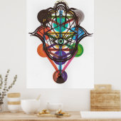 Kabbalistische levensboom poster (Keuken)