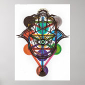 Kabbalistische levensboom poster (Voorkant)