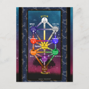 Kabbalistische Levensboom Tarot Tool   Briefkaart