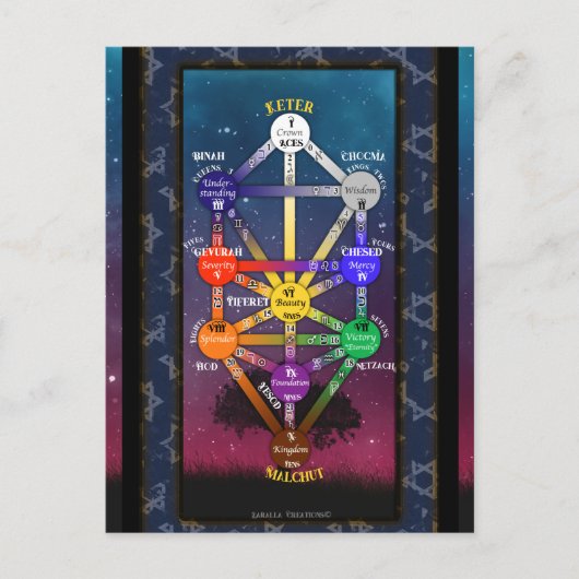 Kabbalistische Levensboom Tarot Tool | Briefkaart (Voorkant)
