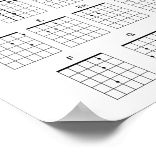 Kabeljauwplaat Poster (Hoek)