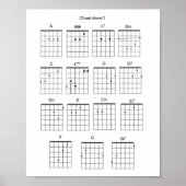 Kabeljauwplaat Poster (Voorkant)