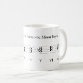 Kabelkwaliteit in Harmonic Minor Keys Music Theory Koffiemok (Voorkant rechts)
