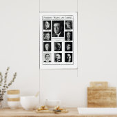 Kabinet van Wilson Poster (Keuken)