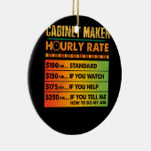 Kabinetsmaker Uurtarief Retro Functie Hardwork Keramisch Ornament (Rechts)