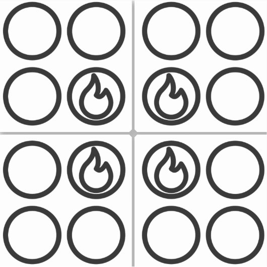 Kachel Top Knop Burner Label Guide Set (Voorkant)