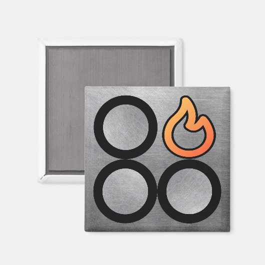 Kachelknop Rechterbranderregellabel Magneet (Voorkant / Achterkant)