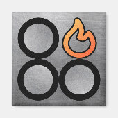 Kachelknop Rechterbranderregellabel Magneet (Voorkant)