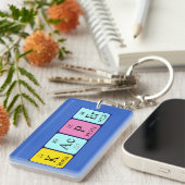 Kacper periodieke lijstnaam - het sleutelwoord sleutelhanger (Voorkant Rechts)