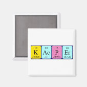 Kacper periodieke table name magnet (Voorkant / Achterkant)