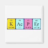Kacper periodieke table name magnet (Voorkant)