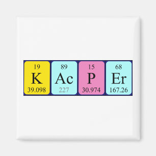 Kacper periodieke table name magnet