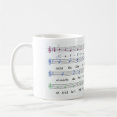 Kaffe-Kanon-Tasse Koffiemok (Links)