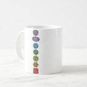 Kaffee Tasse Yogadesign Koffiemok (Voorkant links)