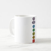 Kaffee Tasse Yogadesign Koffiemok (Voorkant links)