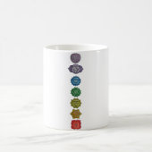 Kaffee Tasse Yogadesign Koffiemok (Center)
