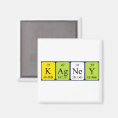 Kagney periodiek table name magnet (Voorkant / Achterkant)