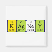 Kagney periodiek table name magnet (Voorkant)