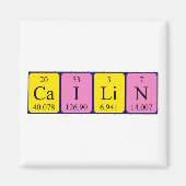 Kailin periodieke lijstnaam magnet (Voorkant)