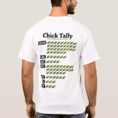 Kakapo Chick Count 2009 T-shirt (Achterkant)