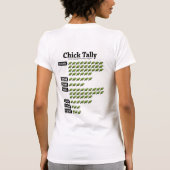 Kakapo Chick Count 2009 T-shirt (Achterkant)