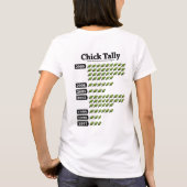 Kakapo Chick Count 2009 T-shirt (Achterkant)
