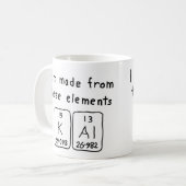 Kal periodieke lijstnaam mok (Voorkant links)