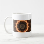 Kaleidoscoop 1 koffiemok (Links)