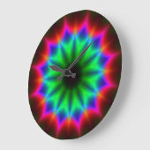 Kaleidoscoop Art. 17 Wall Clocks & Numerieke optie Grote Klok (Hoek)