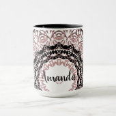 Kaleidoscoop, mandala mok (Midden)