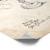 Kaleidoscoop Patent - Oude Kijk Poster (Hoek)