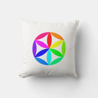 Kaleidoscoop Regenboog Kussensloop Kussen