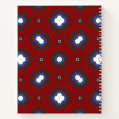 Kaleidoscoop van deel vier art. 8 notitieboek (Achterkant)