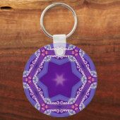Kaleidscope-Sleutelhanger van Candie naar Match Sh Sleutelhanger (Voorkant)