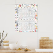 Kalendar Kathrin Legg: Perpetual Evergreen Poster (Keuken)