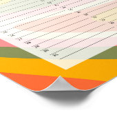 Kalendar Kathrin Legg: Perpetual Evergreen Poster (Hoek)