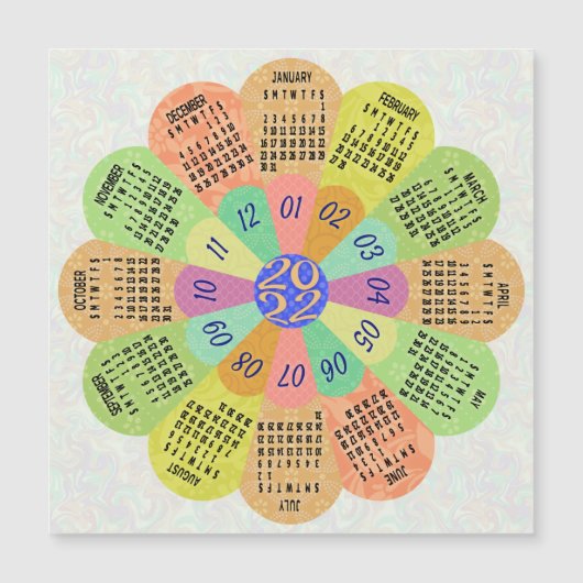 Kalender 2022 (zie beschrijving voor nieuwe versie (Voorkant)