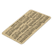 Kalender 2023 (zie beschrijving voor de nieuwste v magneet (Linkerzijde)