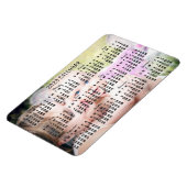 Kalender 2023 (zie beschrijving voor de nieuwste v magneet (Linkerzijde)