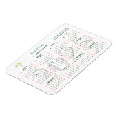 Kalender 2025 voor zakelijke magneet (Linkerzijde)