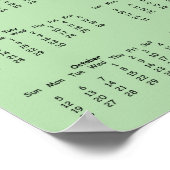 Kalender - Afbeeldingen van reünie x 2 - 2025 Poster (Hoek)