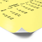 Kalender - Fiber Arts Garen Ballen 2025 Perfect Poster (Hoek)